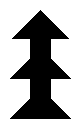 d̓()