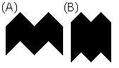 Which:Byobu