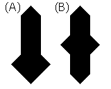 Which:KagiAna