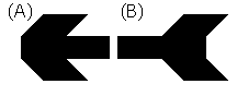 Which:Divided-Arrow