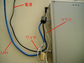 ワイヤロック
