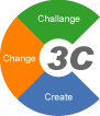 3C Movements