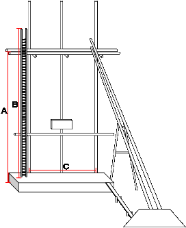 Stage